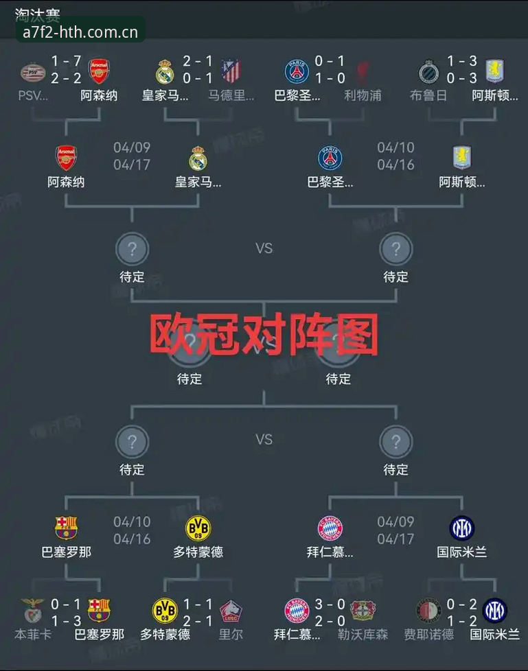 欧联杯决赛复盘指南:从埃梅里五冠传奇看HTH体育平台赛事动态追踪技巧