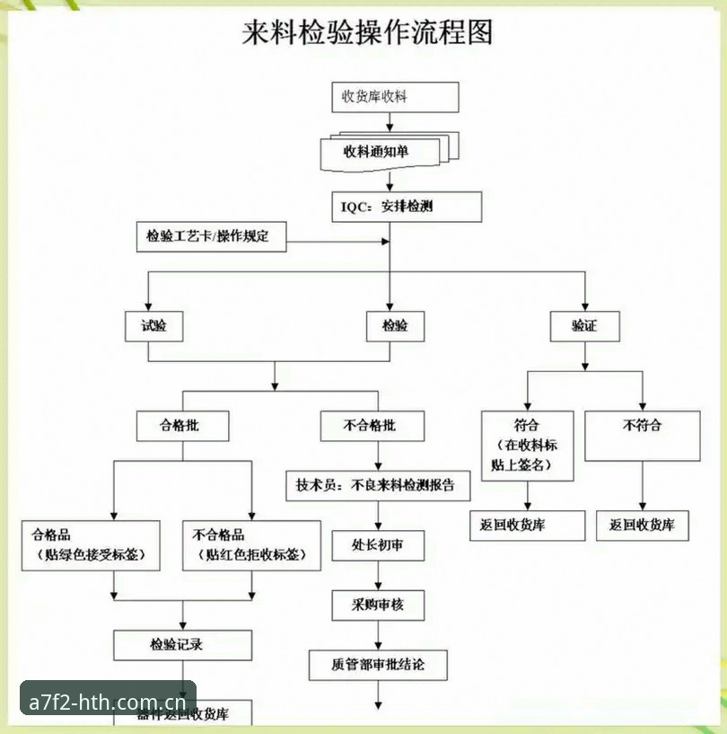 HTH体育平台下载安装全流程详解 · 从注册到入门的实用指南